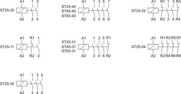 Stycznik modułowy ST25-11